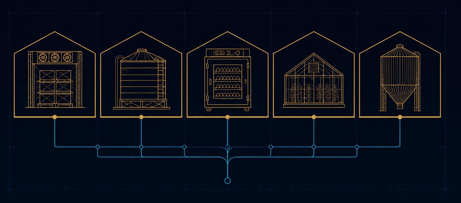 Diagram showing five specialist platforms orbiting the shared Global B2B Group knowledge and financing core
